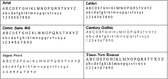 Custom Family Door Sign Font Selection