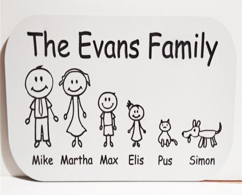 Custom Family Name Door Sign with Names and Cartoon Figures